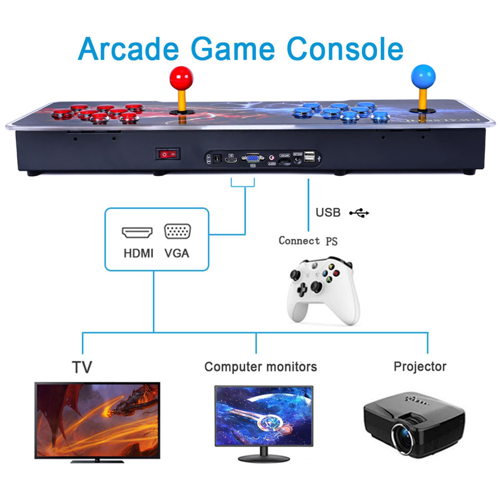 GWALSNTH 32000 in 1 Pandora Box Arcade Games Console, Plug and Play Videogioco, Display 1280X720, Giochi 3D, Cerca/Salva/Nascondi/Pausa, 1-4 Giocatori