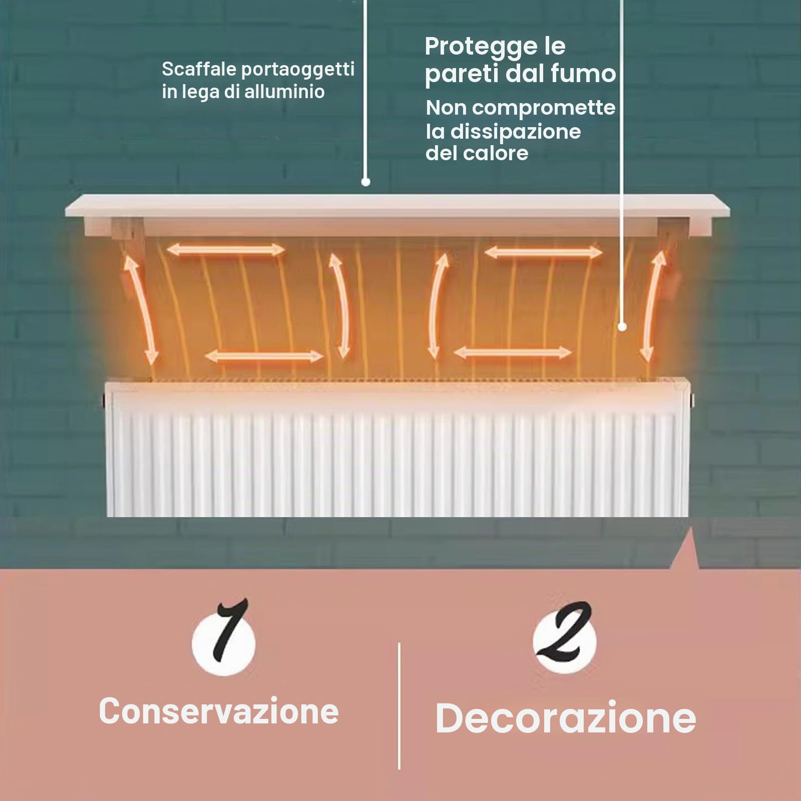 Mensola Copri Termosifone Senza Foratura, Mensole per Termosifoni Bianco Larga 15cm, Copertura Termosifone in Lega di Alluminio per Proteggere Le Pareti, capacità di Carico 28kg,L 30cm/11.7in