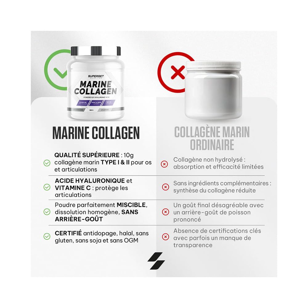 Superset Nutrition - Marine Collagen (300g) - Collagène marin en poudre types I et III - Enrichi en acide hyaluronique et vitamine C - Protège les os & articulations - Neutre