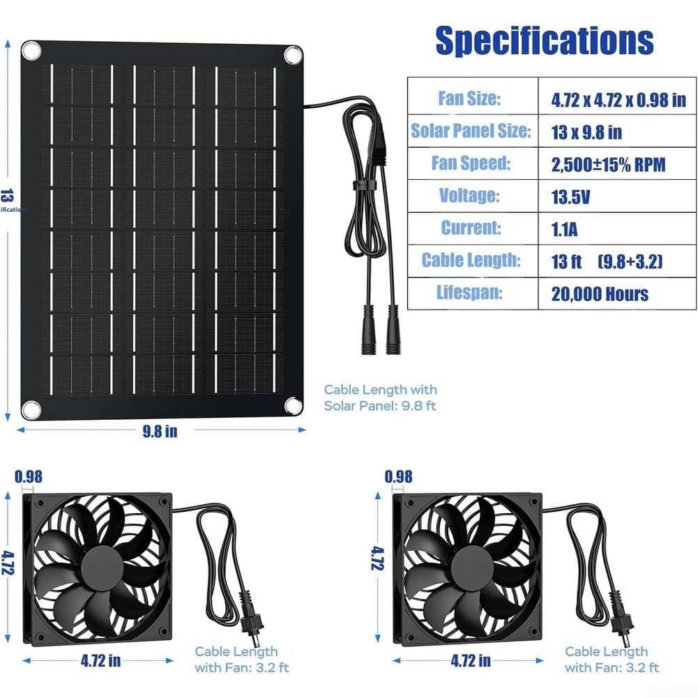 Kit de ventilador dual alimentado por energía solar de 15 W, IP65 impermeable 2600 RPM alta ventilación para invernadero cobertizo casa de mascotas, panel de silicona monocristalina con 2 ventiladores