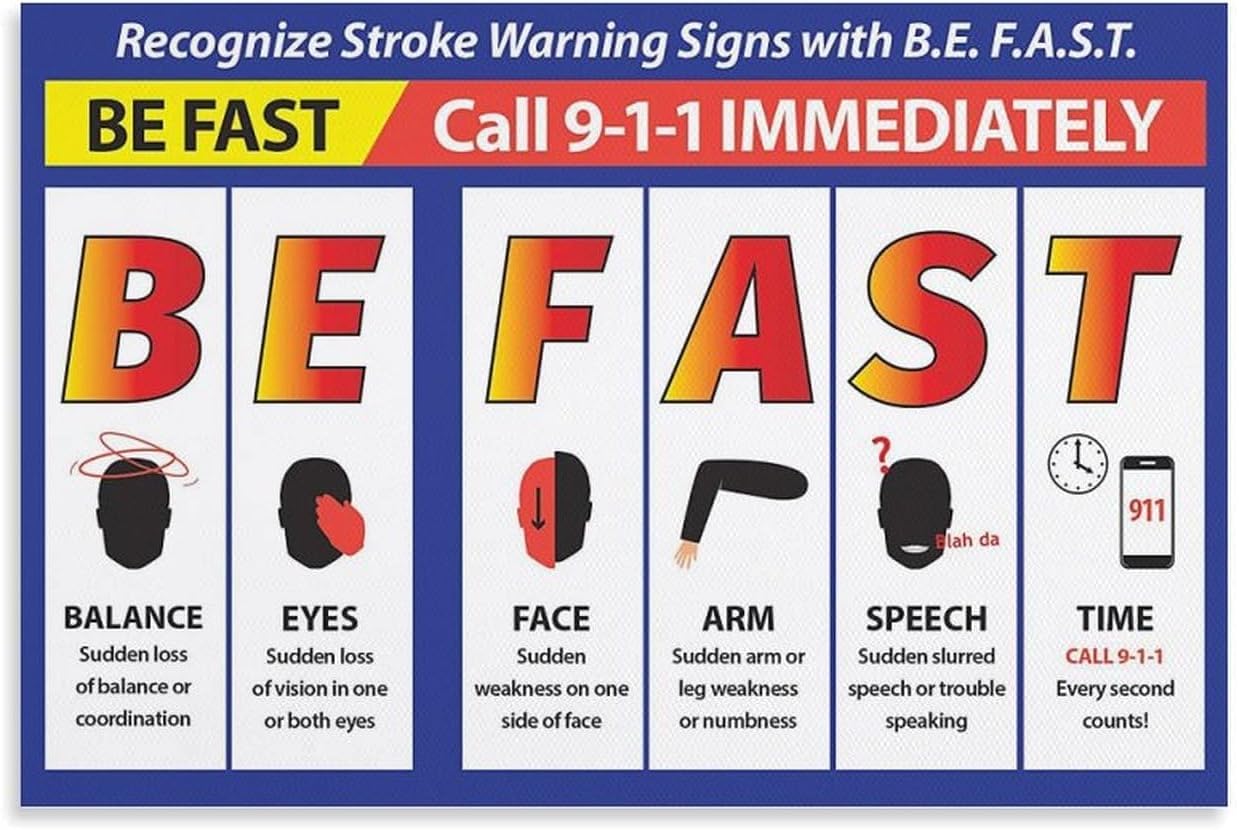 SitrMGH Be Fast Stroke Warning Signs Poster Multicolor Stroke Symptoms Chart Poster Decorative Metal Tin Sign Wall Art Posters for Room Aesthetic 8x12 inch