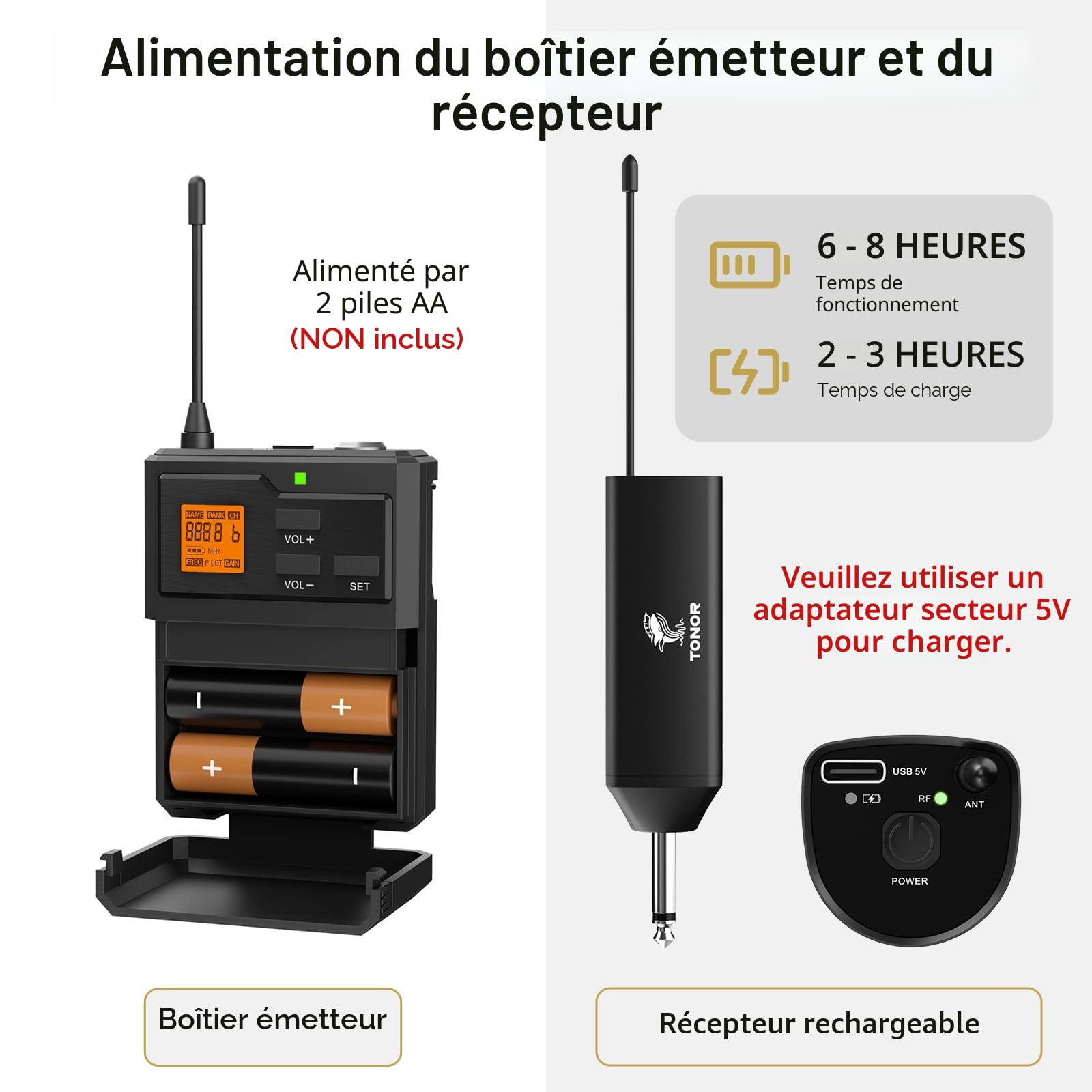 TONOR Micro sans Fil UHF avec Microphone Casqueà/Micro Cravate, Transmetteur Bodypack et Mini récepteur Rechargeable Sortie 6,35 mm, 60M pour des Performances en Direct Conférence Enseignement Église