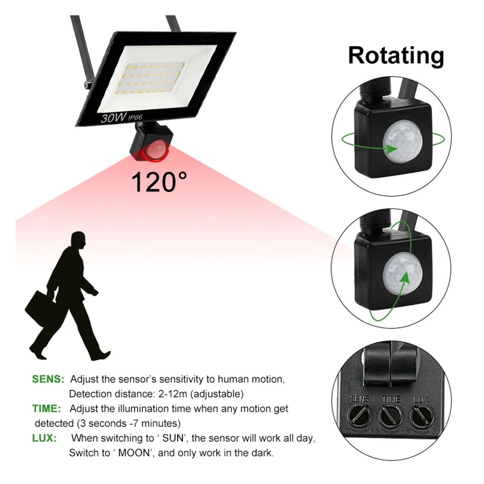 Luci Di Inondazione Per Esterni, Lampada da parete con sensore di movimento PIR a LED Faretti impermeabili 30W 50W 100W Riflettore Illuminazione stradale da giardino for esterni Dissipazione Efficient