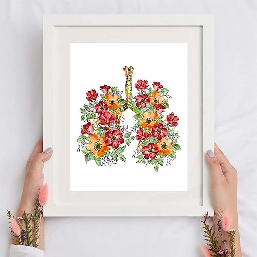 Miniatura 5 de ZHAXFA Juego de 6 piezas de arte de pared anatómico médico, póster de anatomía floral en acuarela, póster de arte de fisiología humana, decoración