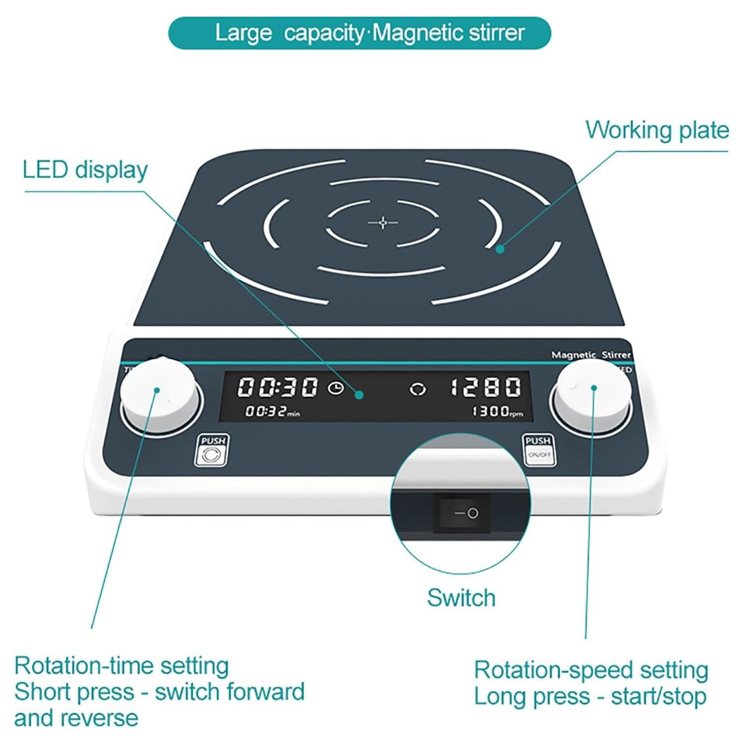 Agitatore magnetico con piastra riscaldante, capacità 10L/15L, display digitale, controllo manopola, velocità 50-1500rpm, timer 1min-23h59min, ideale per uso in laboratorio