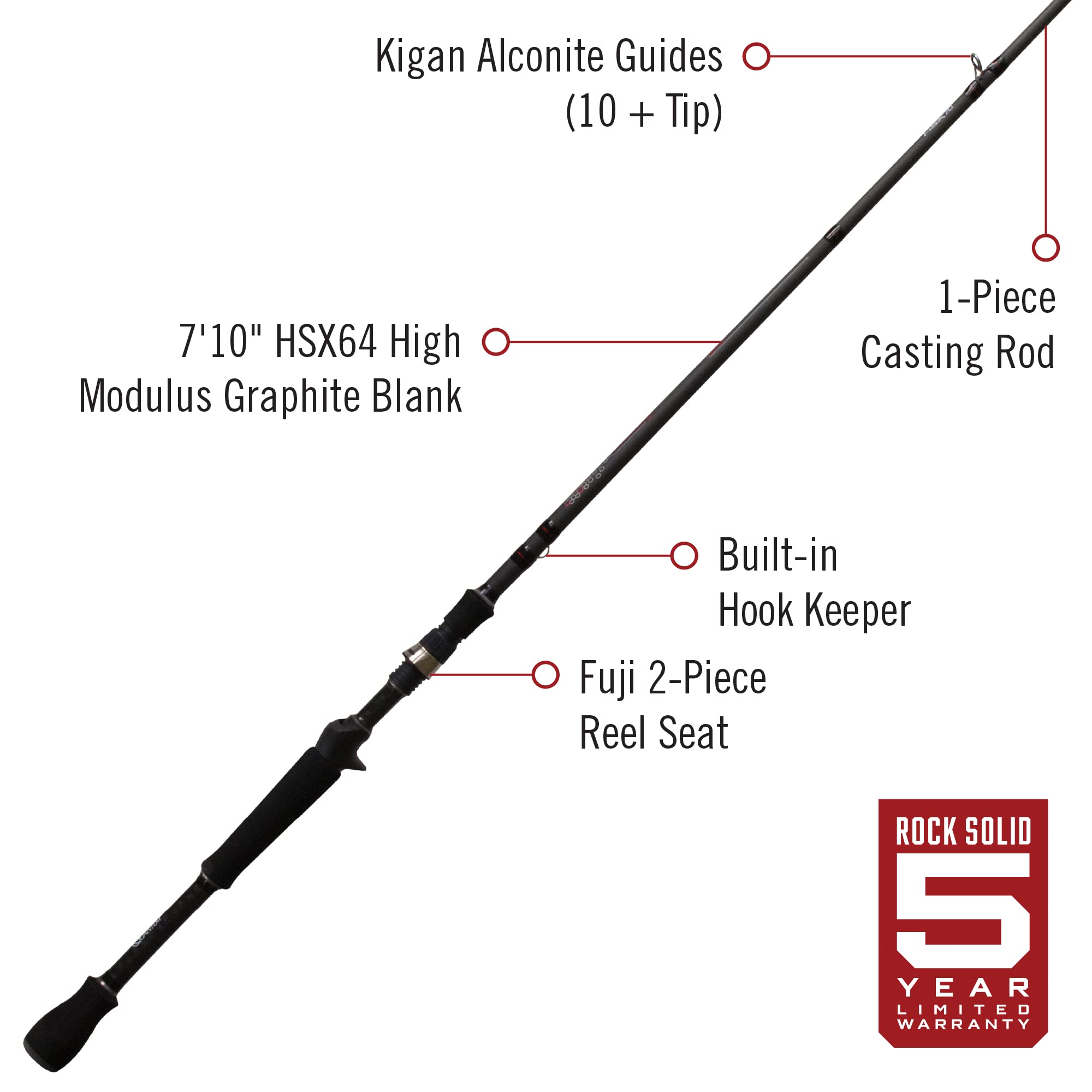Baitcast Reel Zebco Quantum Smoke S3 PT Piece Spinning Rod