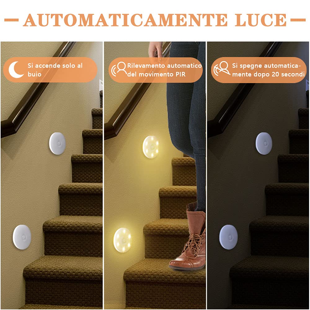 Luce con Sensore di Movimento da Interno, 2 Pezzi Luce Notturna Bambini