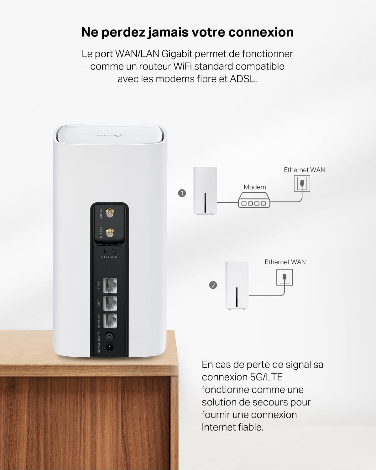 TP-Link Archer NX500 Routeur 5G Wi-Fi 6 AX3000Mbps Bi-Bande Gigabit EasyMesh