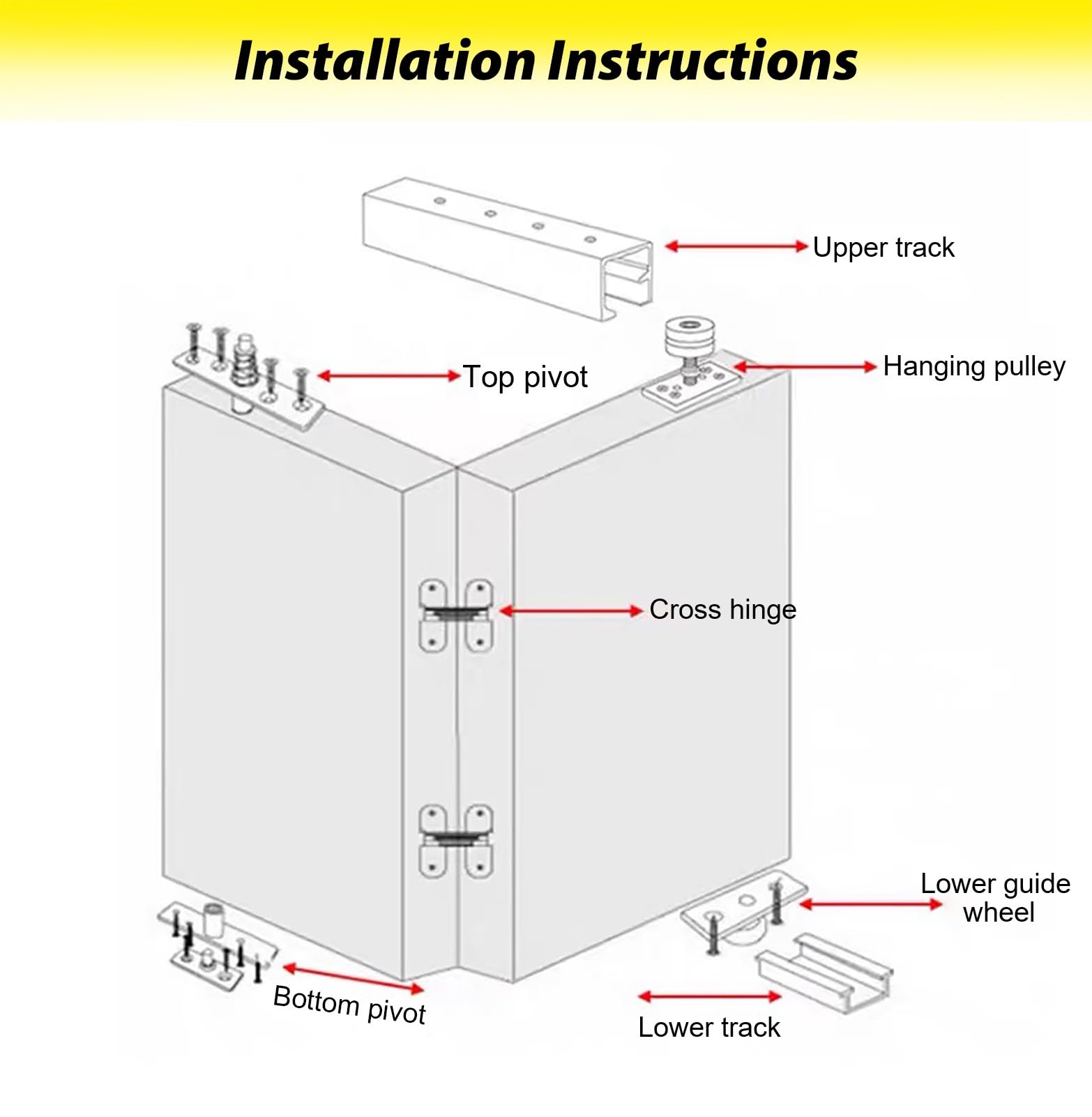 Guia Puerta Corredera Kit de Herrajes para Puertas Corredizas Plegables de Granero de 2, 4 y 6 Puertas, Sistemas de Guías para Puertas Corredizas Empotradas,(2-door(one side open),1m/3.3ft)