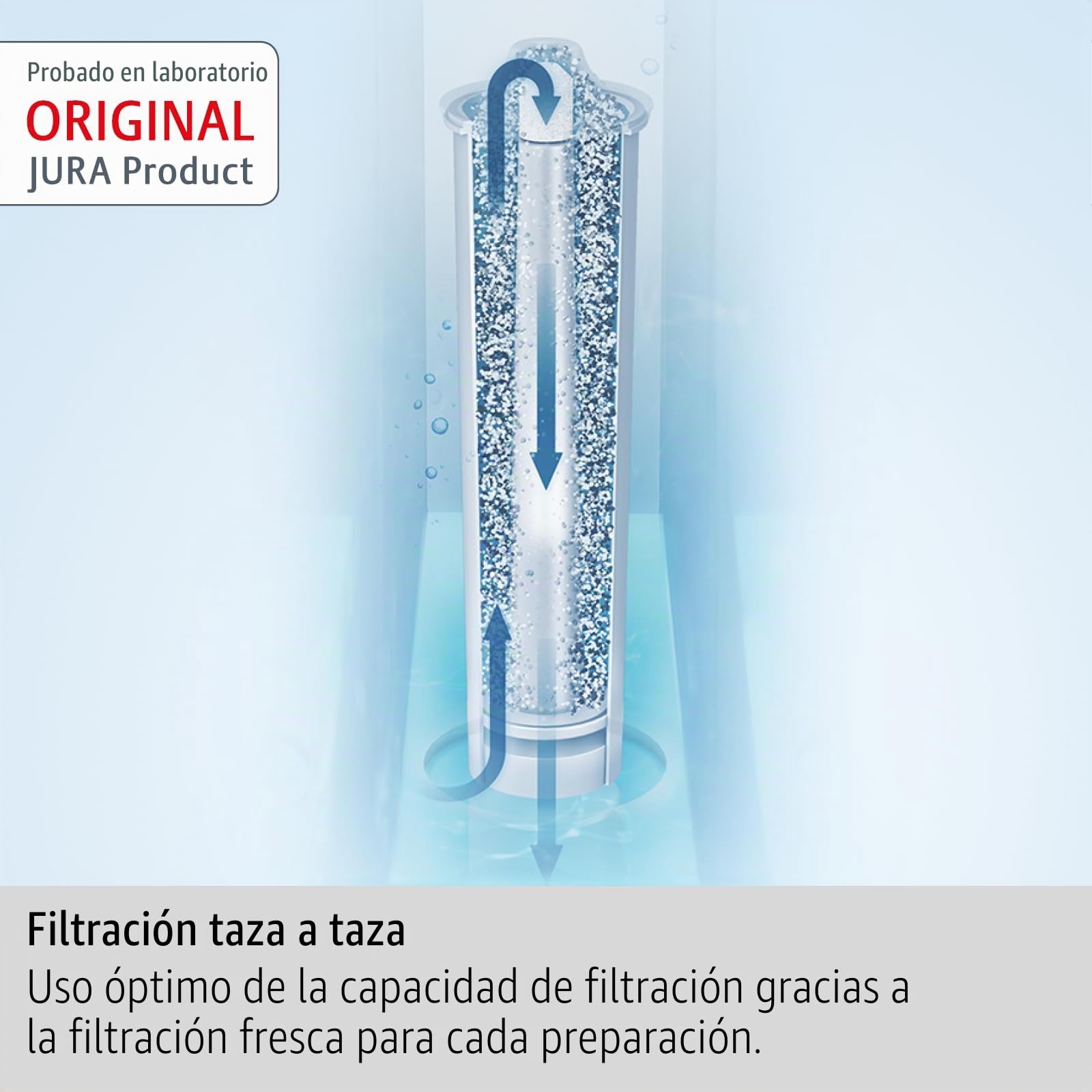 JURA CLARIS Smart+ 25066 - Cartucho de filtro con reconocimiento automático de filtro (certificado TÜV, 4 unidades)