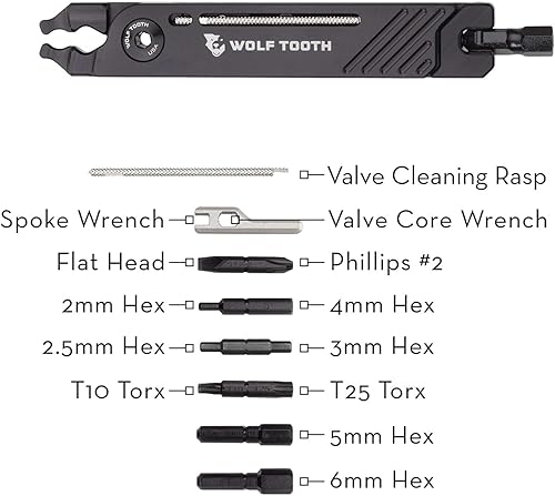 Miniatura 2 de Wolf Tooth 8-Bit Pack Alicates Perno Gunmetal