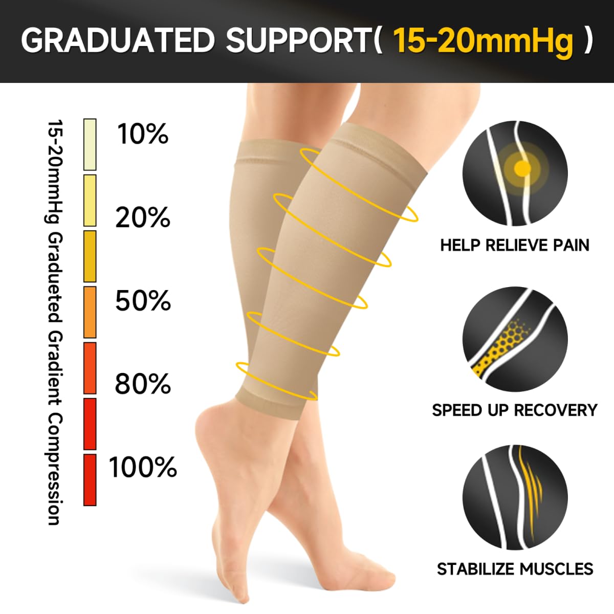 Abismat 15-20 mmHg Compression Socks for Women & Men, Pregnancy Compression Socks Medical Footless Graduated Compression Stockings for Varicose Veins, Edema, DVT, XL