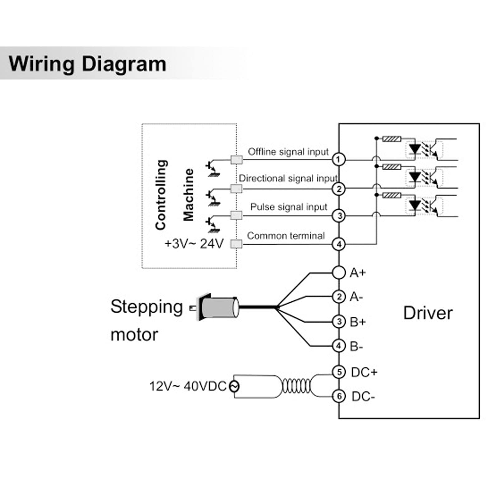 Fafeicy Digitaler Stepper Motor Treiber, Aluminiumlegierung Stepper Motor