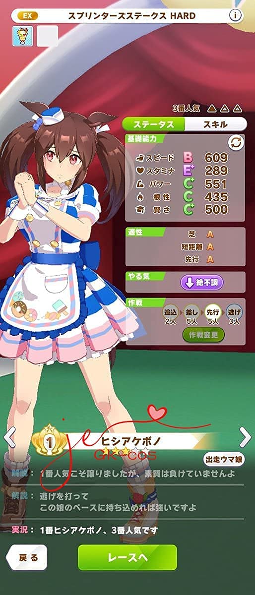 Amazon Gk Cos 原作忠実 ウマ娘 プリティーダービー ビ ヒシアケボノコスプレウィッグ コスプレ 仮装 通販