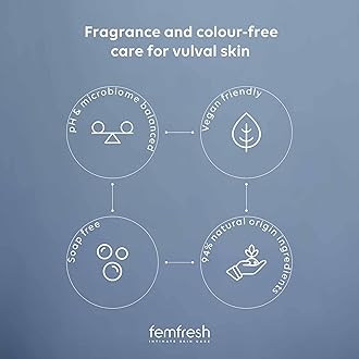 Femfresh 0% Sensitive Intimate Wash, Feminine Hygiene Shower & Bath Gel Cleanser, pH Balanced, Soap & Fragrance Free Feminine Wash, Vegan Formula with Lotus Flower Extract, 250ml