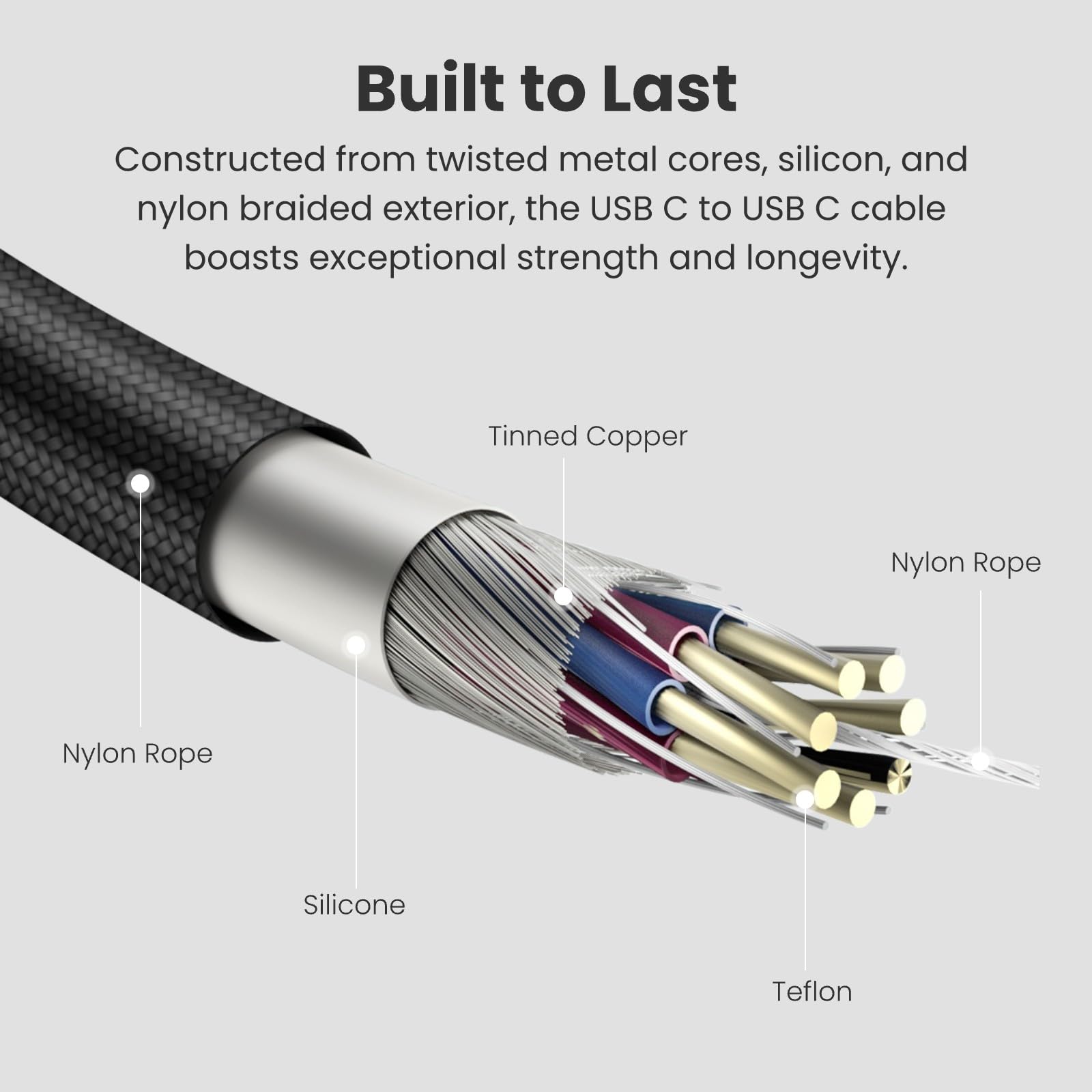 Pitakausb C To Usb C Cable Nylon Braided Usb C Desertcart Seychelles