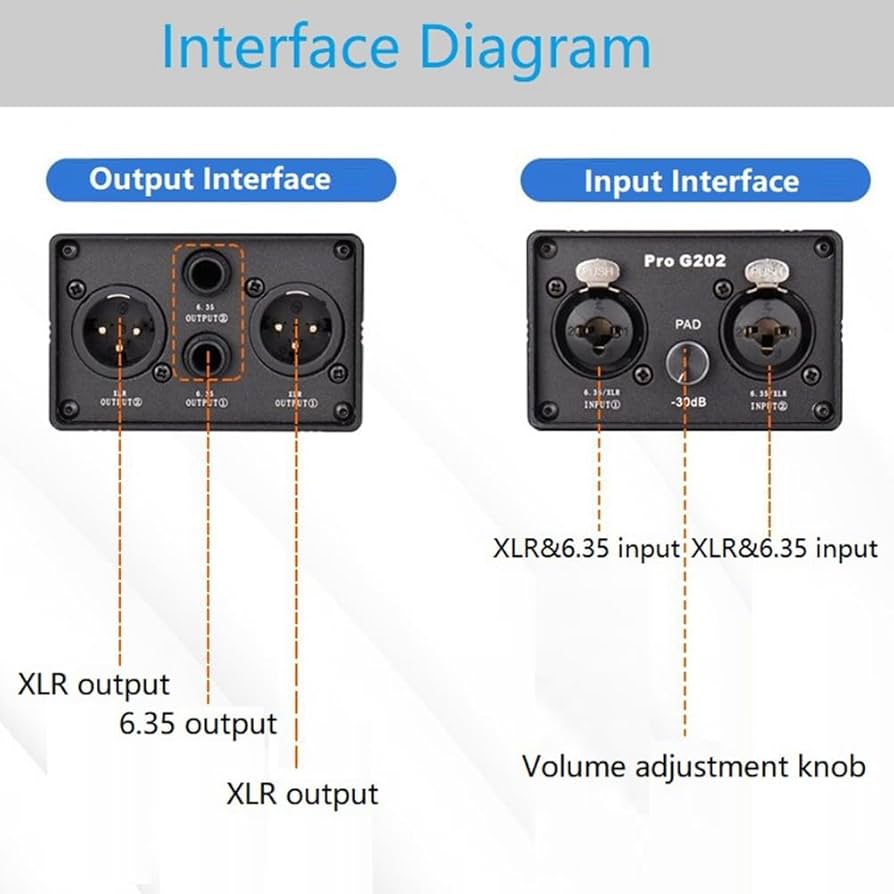 全体メタル 品質 UHF ロケットオーディオ E2202 チャンネル
