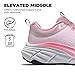 NORTIV 8 Women's Walking Shoes Cushion Comfortable ActiveBreeze Running Tennis Shoes Non-Slip Workout Gym Sports Athletic Breathable Fashion Sneakers,Size 8.5,Purple,SNWS248W