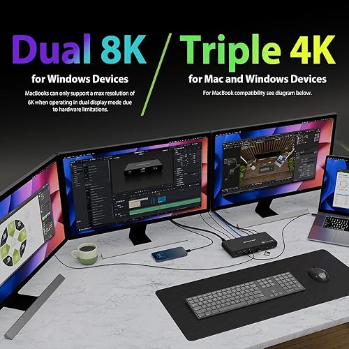 Vista 17 de IOGEAR Hub Thunderbolt 3 de 9 puertos - Pantalla dual 4K 60Hz - 2 Displayport 1.2-60W carga para laptop - Velocidades de 40 Gbps - Ethernet