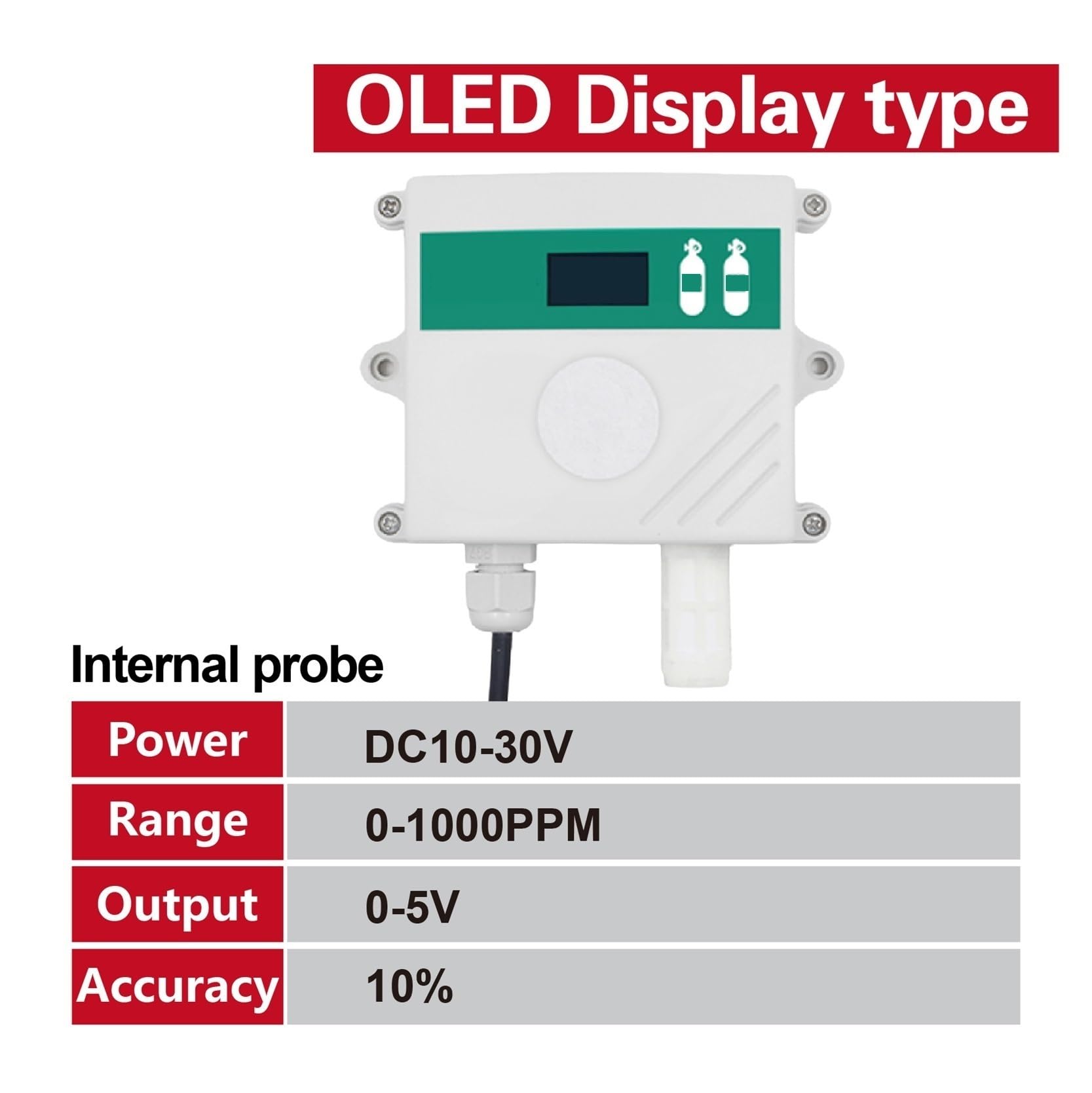 Gasdetektor, Wandmontierter Kohlenmonoxidsensor CO-Gasdetektor-Sender RS485 4-20mA-Ausgang Industrieller CO-Monitor für Arbeit und Zuhause(OLED0-5V0-1000PPM)