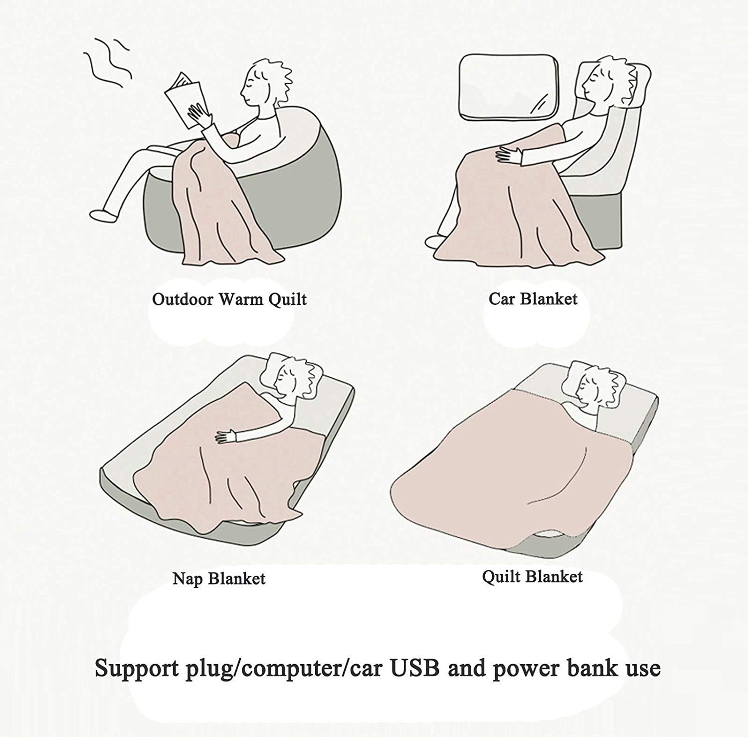 Coperta Riscaldata con Scialle Riscaldato Usb, Coperta Riscaldata Elettrica, con 3 Modalità Di Temperatura Regolabile Coperta Elettrica, per Aereo/Auto/Campeggio/Casa