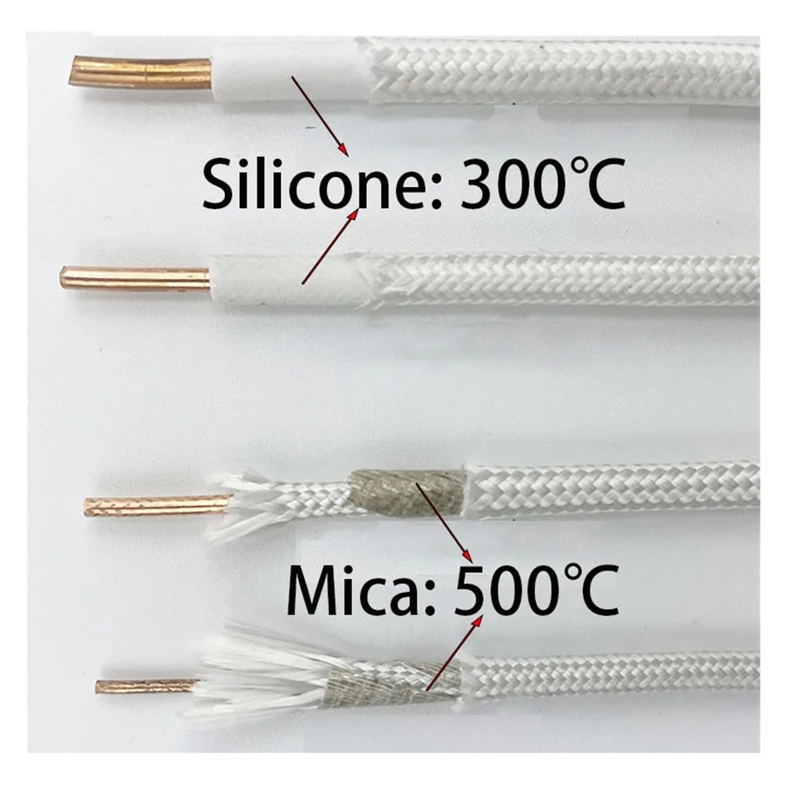 Cable eléctrico resistente a altas temperaturas, Rollo de 95 m alambre cobre trenzado nicrom mica/silicona alta temperatura 9-15 AWG(Mica 500 C,13AWG 2.5mm2)