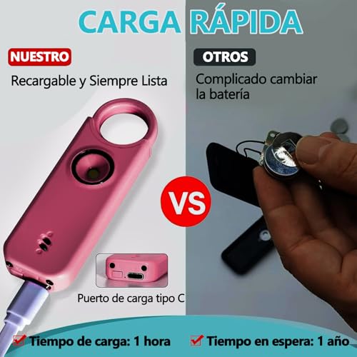 Accesorios para seguridad personal 9 Imagen adicional