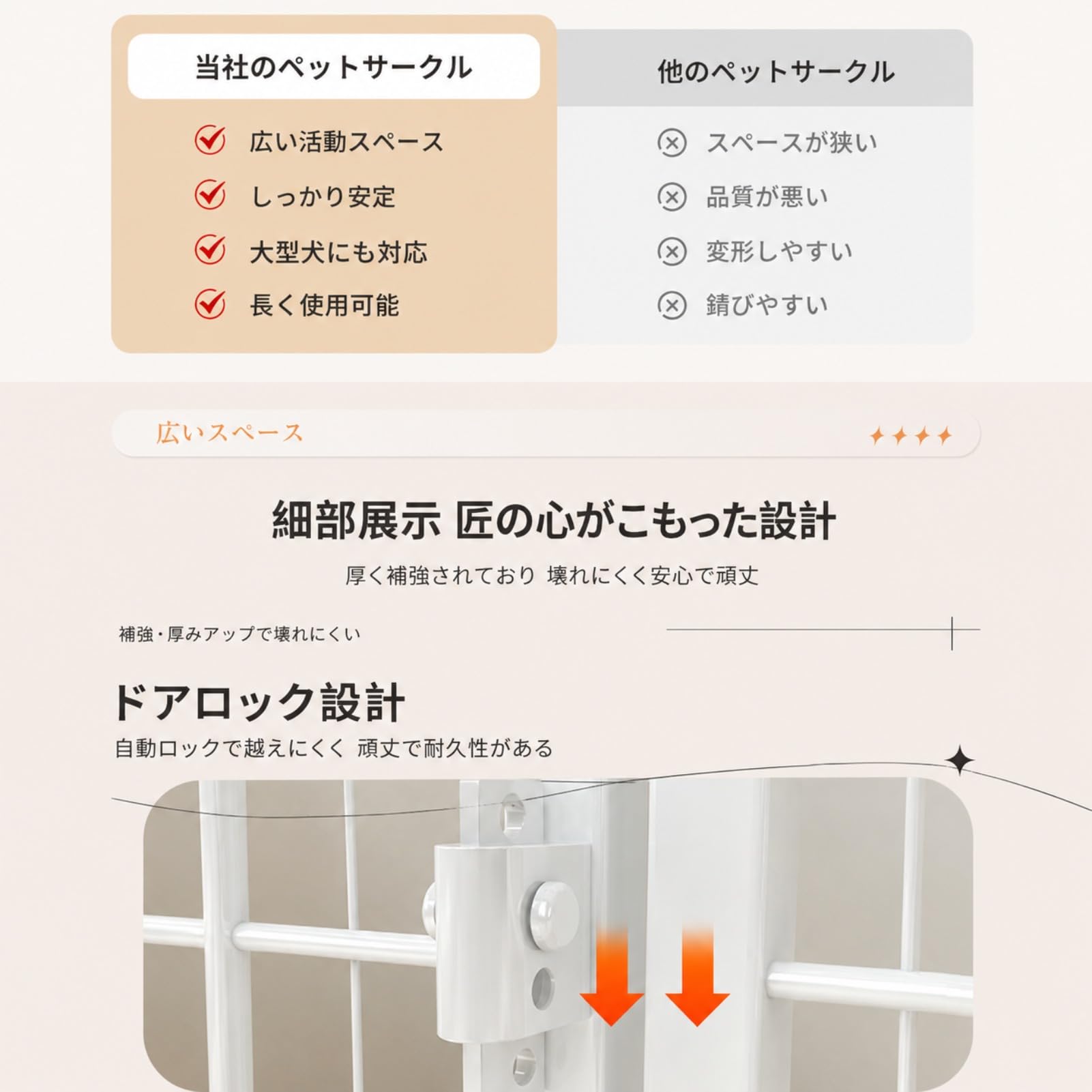 Amazon | MAVOREL ペットサークル 犬 ケージ ドア付き 置くだけ 自立式