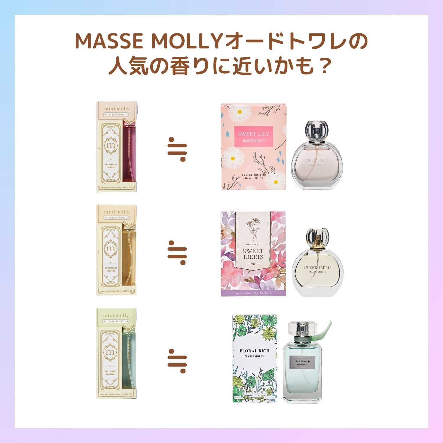 Amazon | 【セット品】 MASSEMOLLY オードトワレ スウィートイベリス