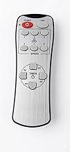 Replacement Remote Control for Hal-Onix Ceiling Fan | 6-Speed Control, LED Light Control & Timer Function | No Pairing Required Fan Remote