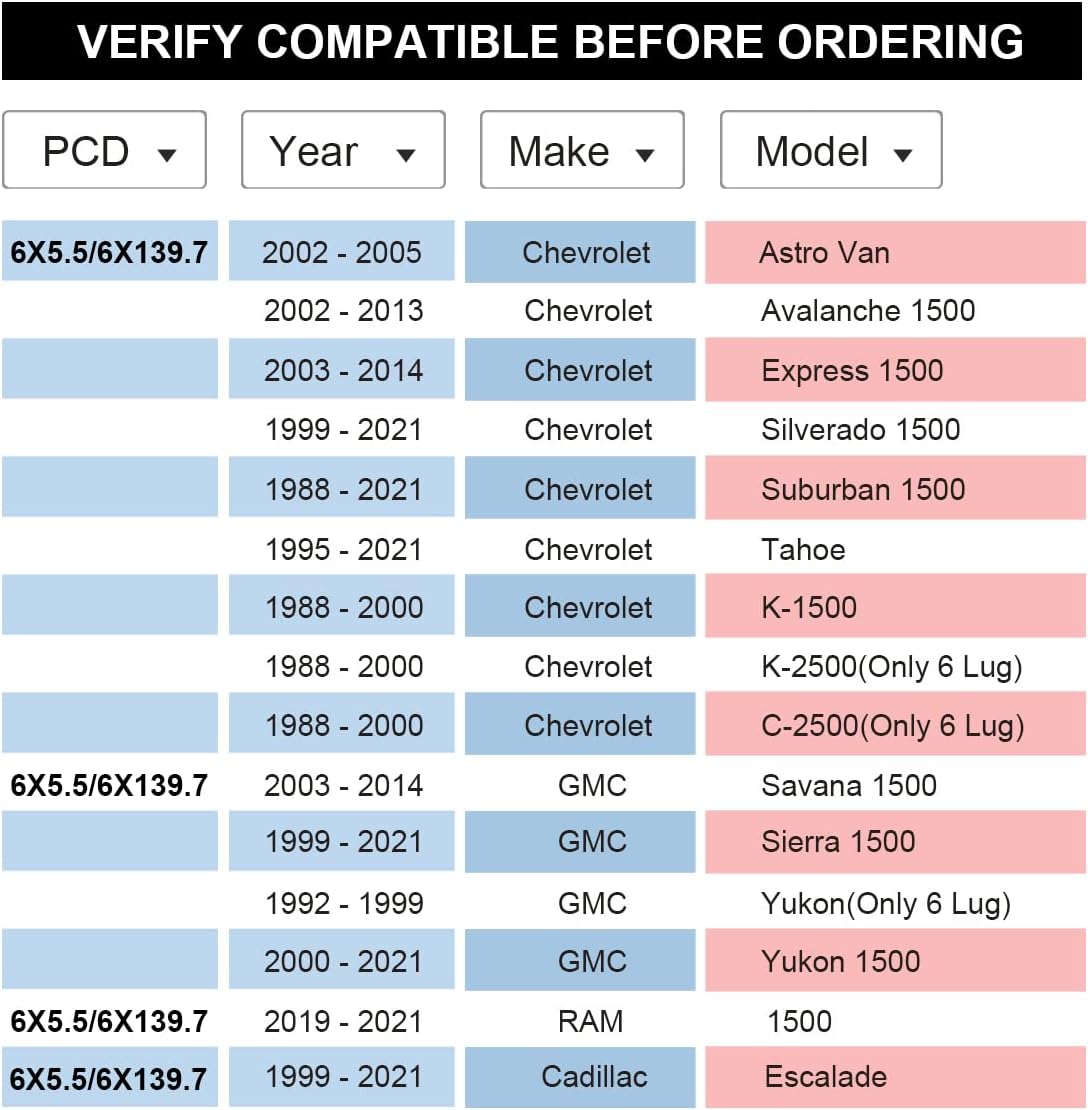 VLAOSCHI Black Forged 6x5.5 to 6x135 Hubcentric Wheel Adapters 1 Inch 14x1.5 Studs 78.1 to 87.1 Bore Compatible with Chevy GMC 6 Lug to 6x135 Rim for Silverado Sierra Suburban 1500 Tahoe - Pack of 4