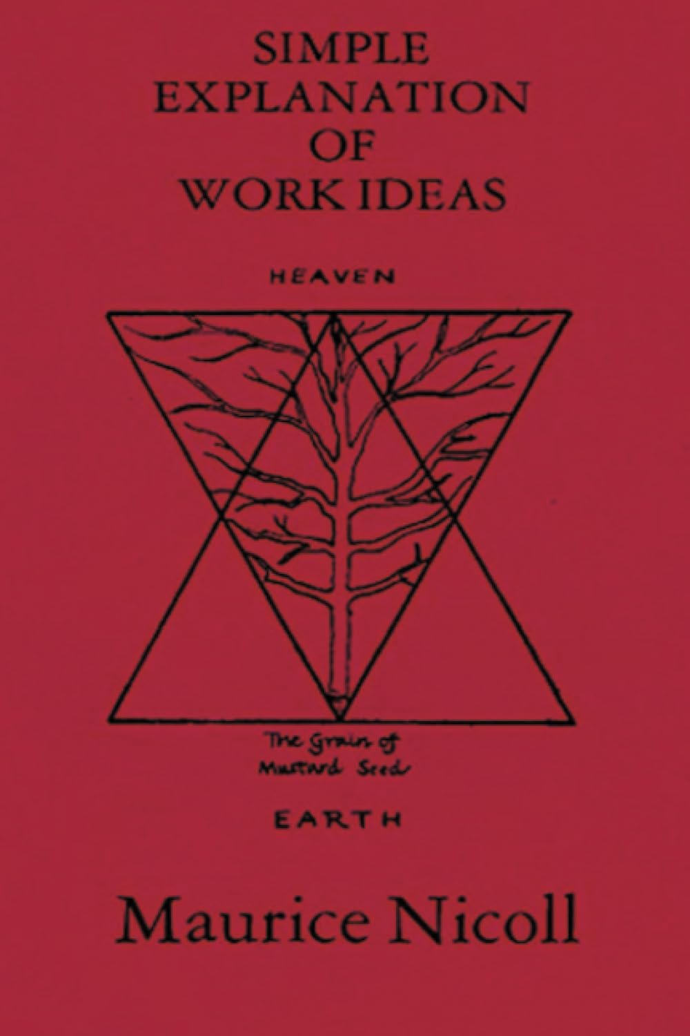 Simple Explanation of Work Ideas
