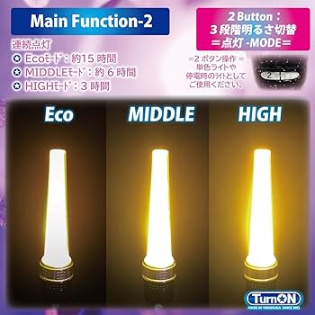 ペンライト AUTOMAX izumi H4BS＿Hi/Lo切替タイプ ホワイト バイク用ヘッド