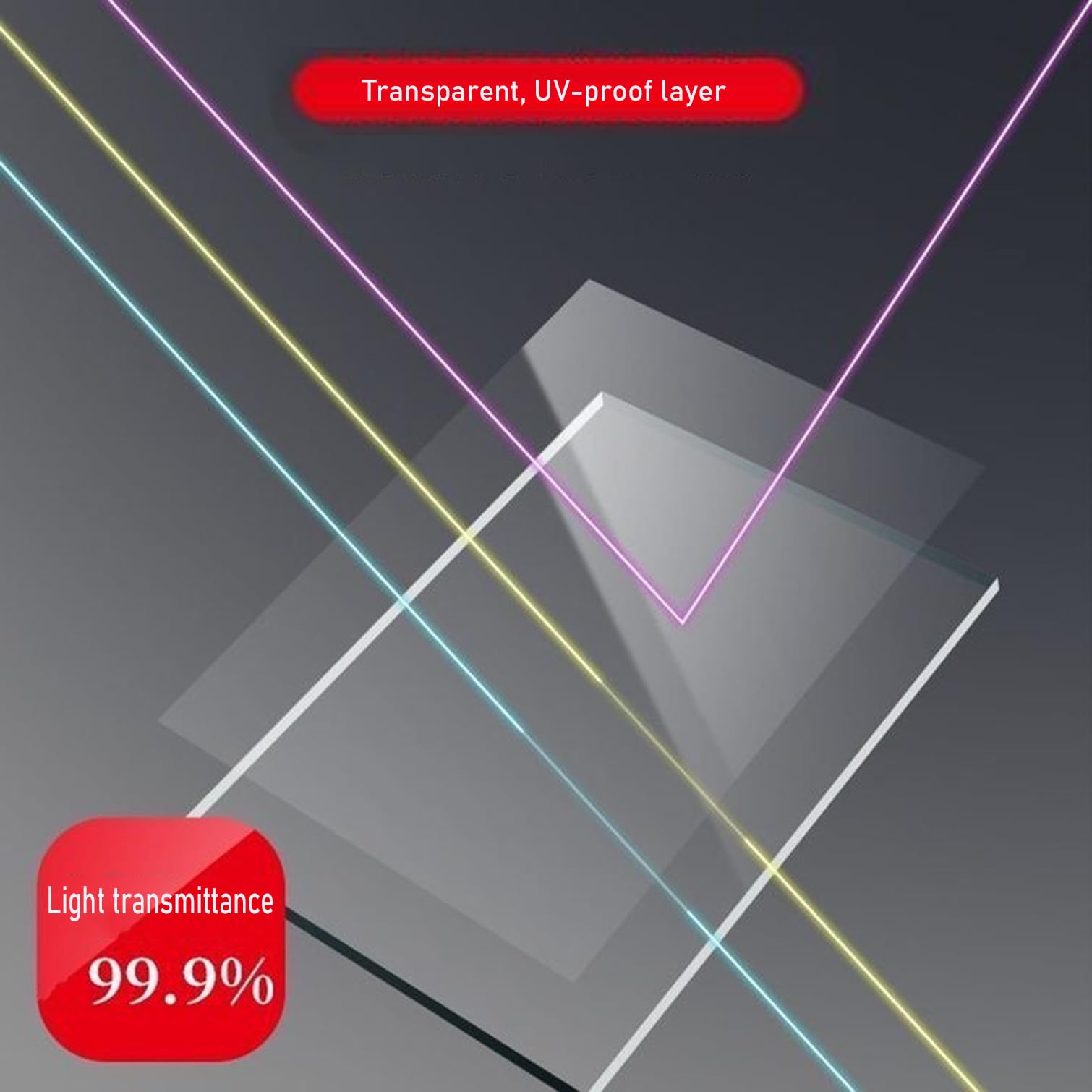 Lastra per Coperture in Policarbonato Trasparente Pannelli per Serre,1mm Spesso Fogli per Tetto in Plastica Resistente UV e Pioggia,Pensilina Estern,Facile Tagliare (0,5m x 3m)