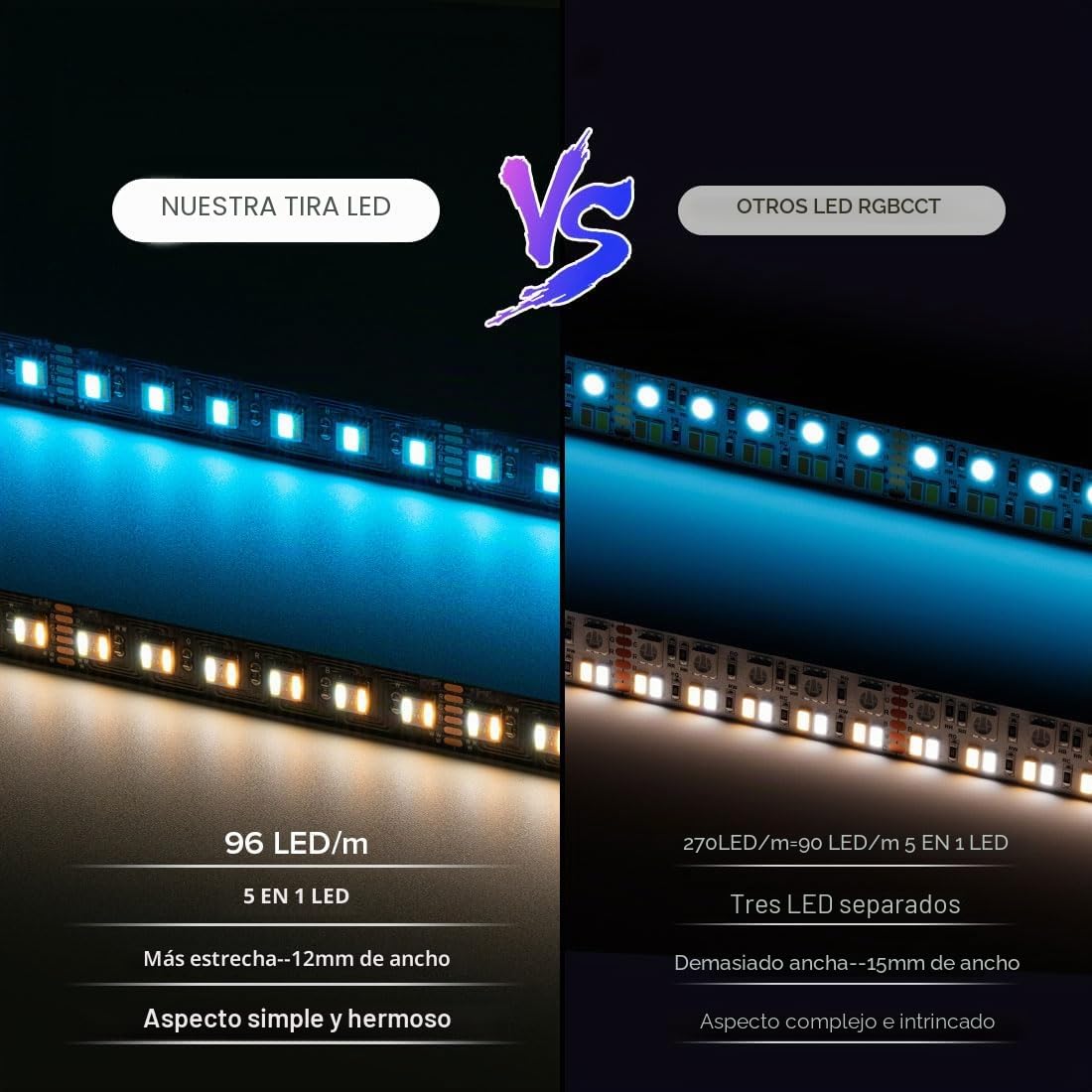 SEZO 5050 RGBCCT tira de luz LED 5 en 1 RGB+Blanco Cálido 3000K-6000K 24V 5M 96LEDs/M IP65 Impermeable RGBW RGBWW Superbright led Tira LED para la Iluminación del Hogar y el Dormitorio