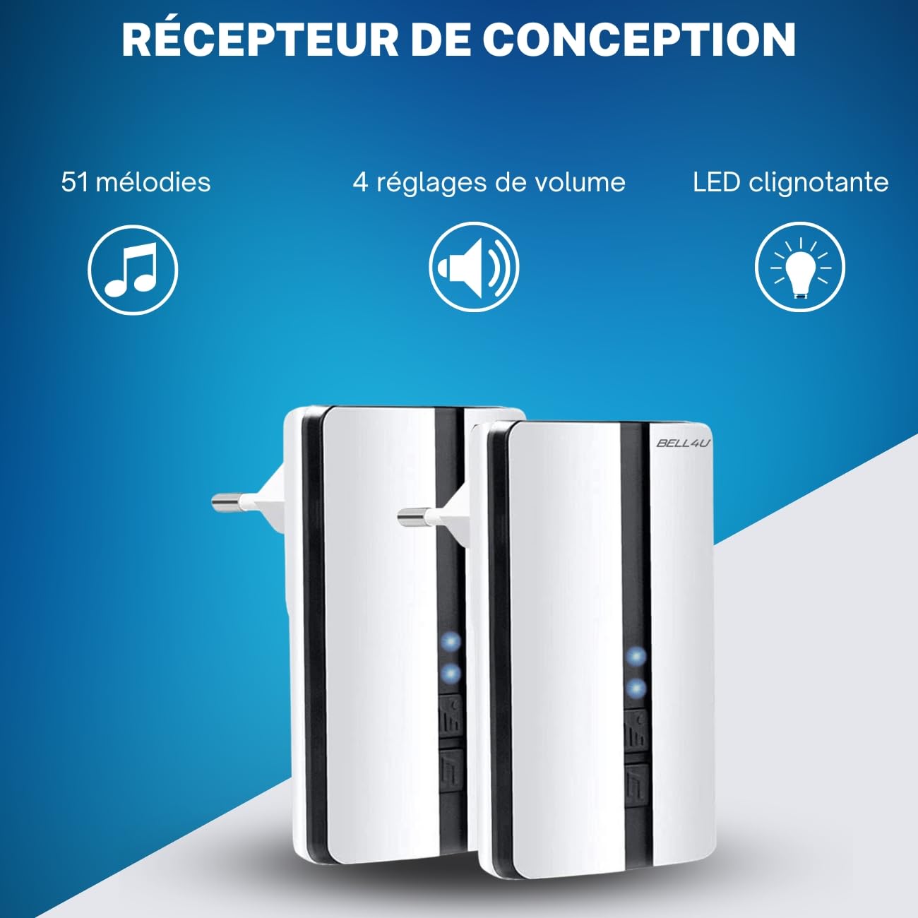 Sonnette sans Fil Exterieur Etanche avec 2 Récepteurs, Portée de 200M, IP65 Etanche Carillon, 51 Mélodies et 5 Niveaux Volume, Indicateur LED Bleu, pour Maison, Hôtel -Blanc
