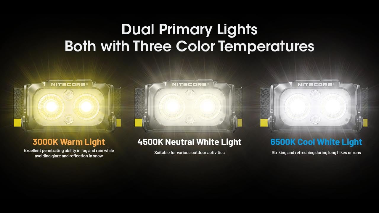 Amazon.com: Nitecore NU25 MCT NU25 Multiple Color Temperature