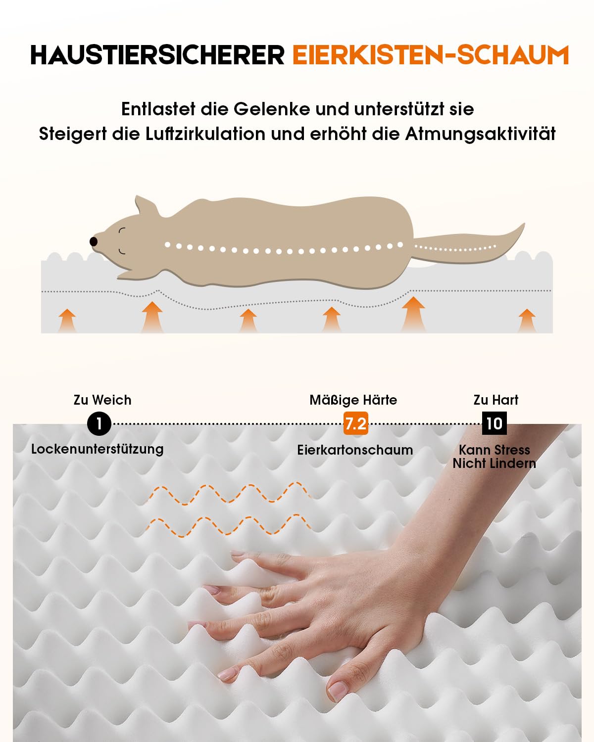Upvilla Orthopädisches Hundebett XL, Hundekorb Waschbar mit Eierförmiger Kistenschaum，Wasserdicht Hundesofa mit rutschfeste Unterseite und Vierseitiges Kissen (Grau, L117xB76xH19cm)