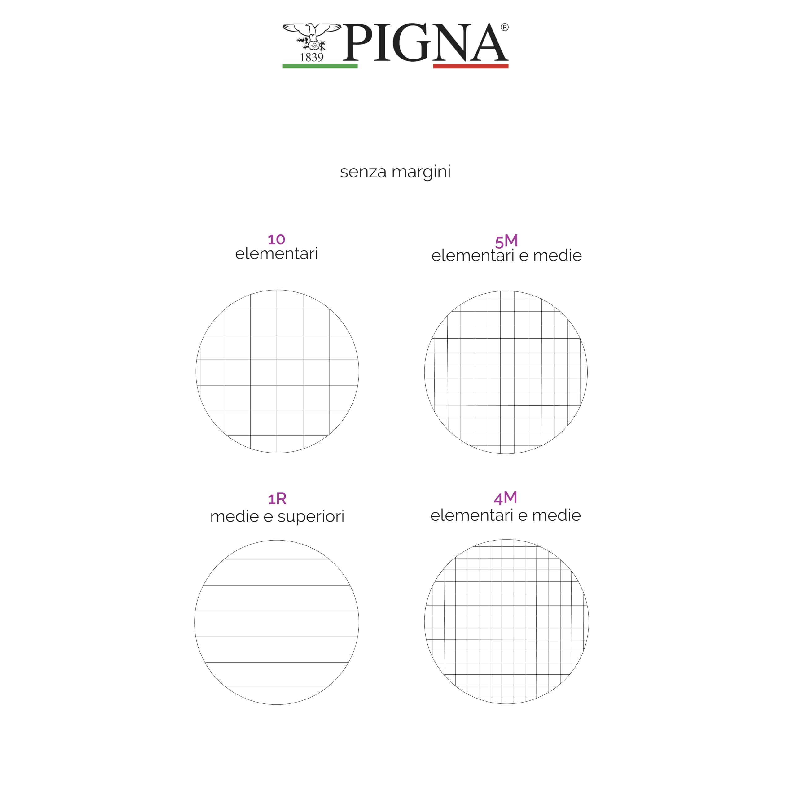 Pigna Maxi Quaderni A4 DOLCI CUCCIOLI 80+risguardo quadretto 5mm margine 10 sztuk