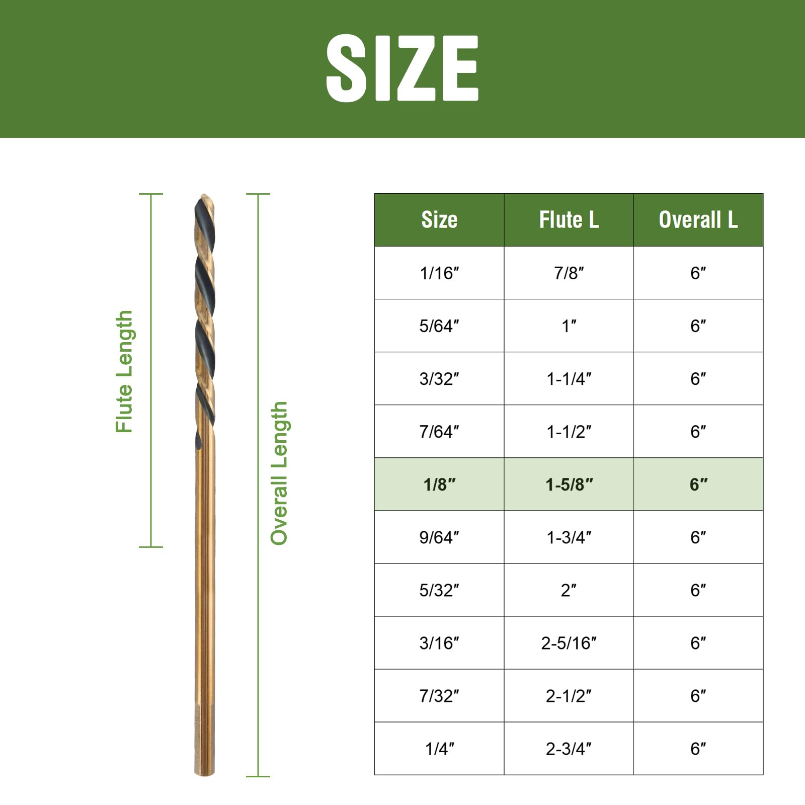Extra Long Drill Bits - 6 Pack, 6 Inch -6