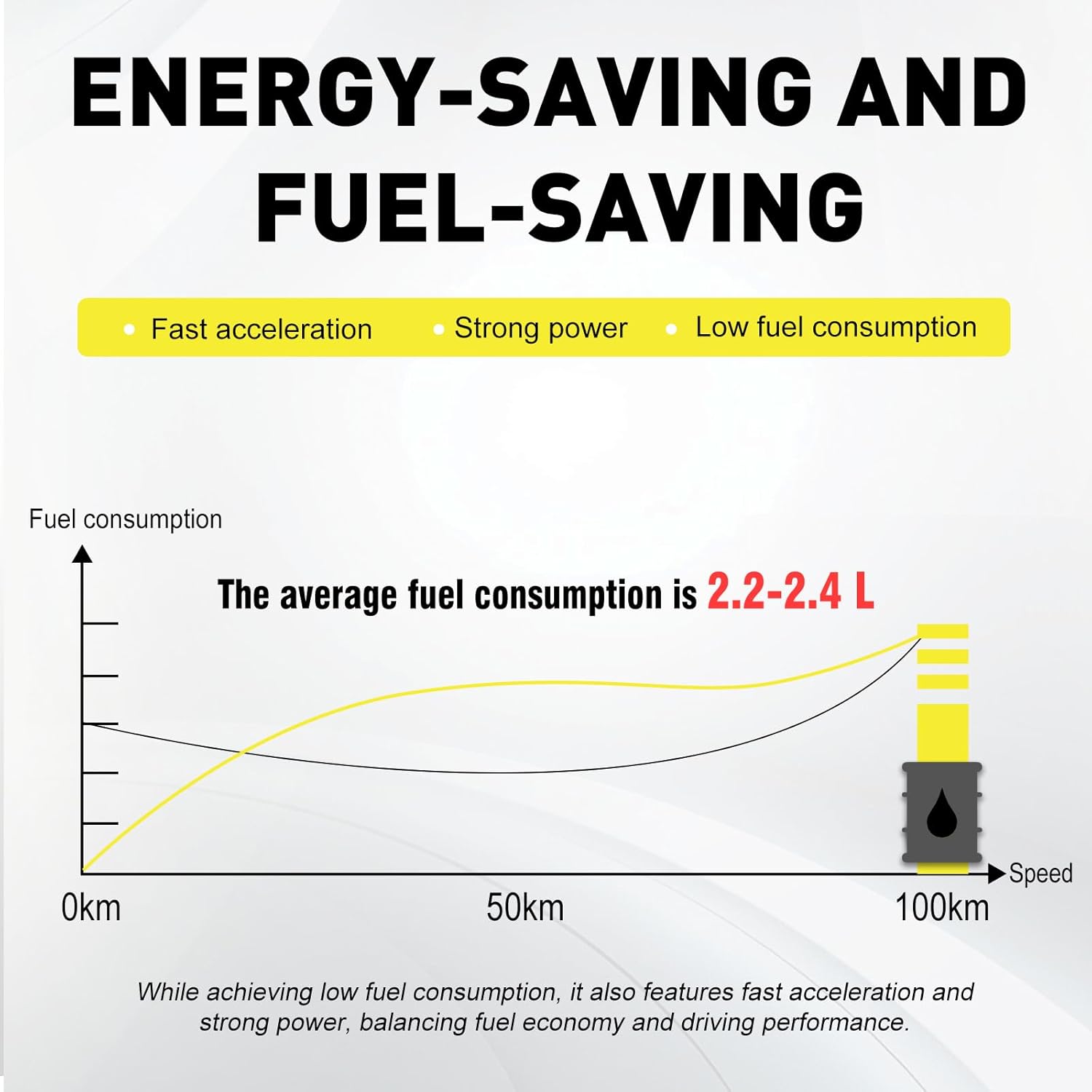 NIBBI High Performance 24mm GY6 Carburetor,Fit for 125cc 150cc 4 Stroke 152QMJ 157QMJ Engines Scooter ATV Go Kart Moped UTV Motorcycle PD24J Carb