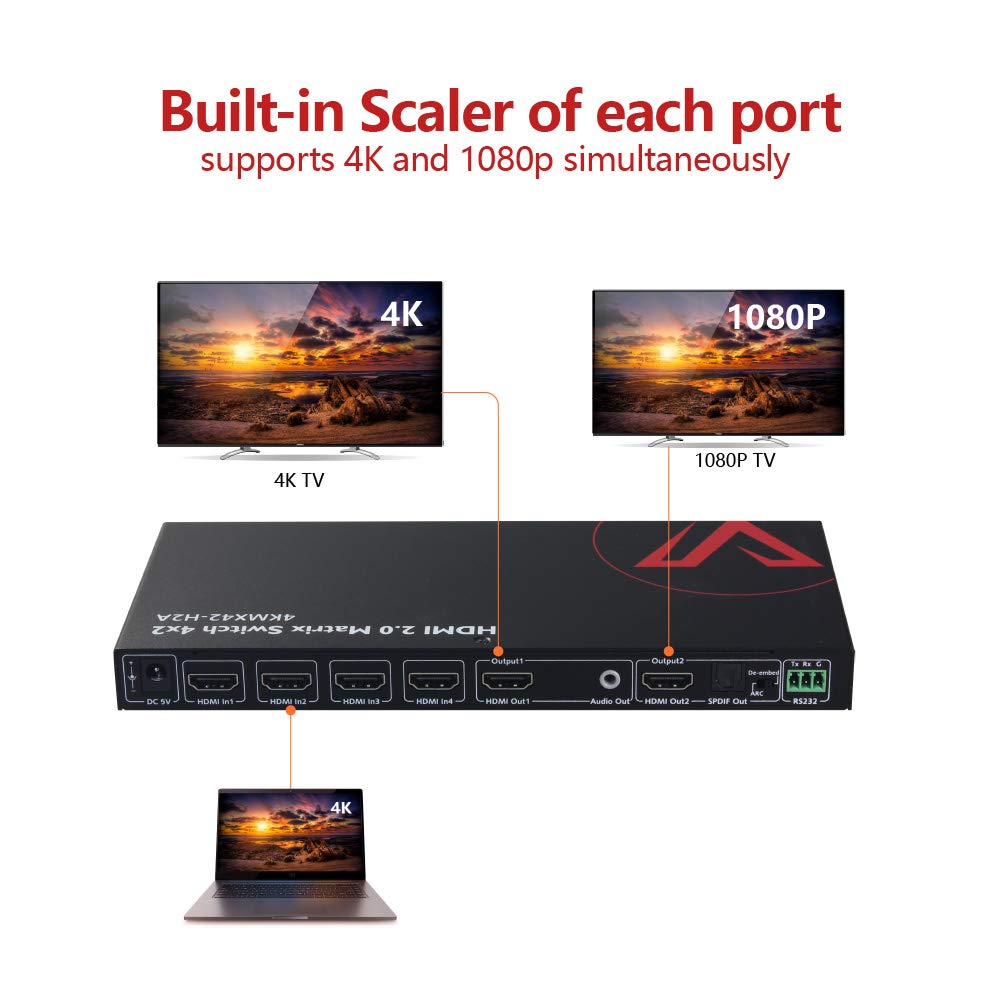 AV Access Matrice professionale 4x2 4K@60Hz HDMI 2.0, HDR10 & 3D, Arc/CEC, downscaling 4K a 1080P, audio SPDIF 5.1CH, HDCP 2.2, larghezza di banda 18Gbps, API RS232 + IR + controllo pulsanti