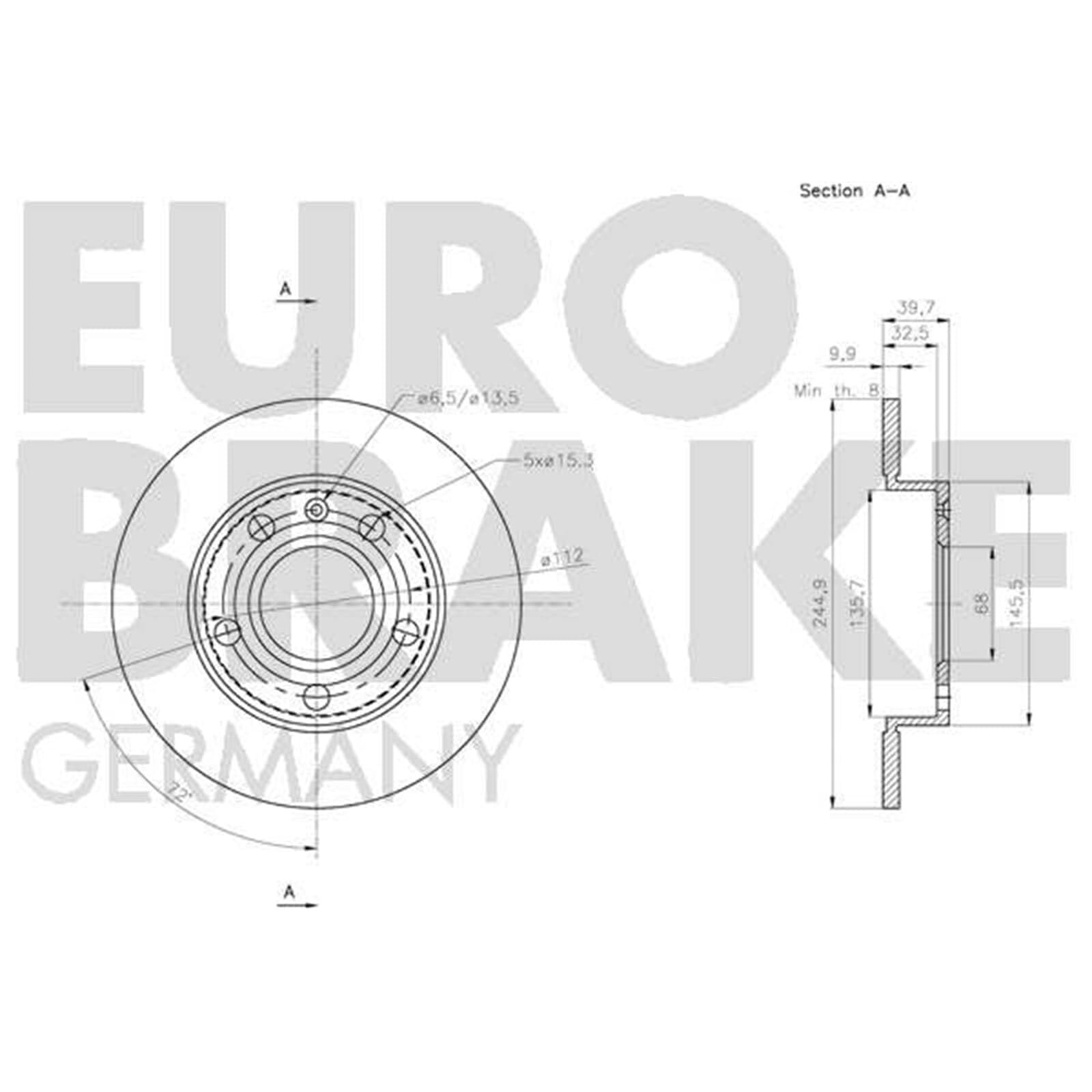 Eurobrake Bremsscheiben + Beläge vorne+hinten