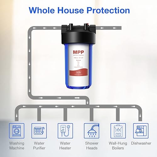 Miniatura 4 de SimPure Carcasa para filtro de agua para toda la casa (DB10P), carcasa de filtro grande de 10 x 4.5 pulgadas, color azul para pozo, sistema de