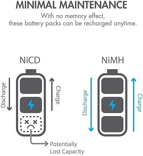 Miniatura 7 de Tenergy Paquetes de baterías NiMH planas de 9.6 V para automóvil a control remoto, batería recargable de 8 celdas de 2000 mAh de alta capacidad,