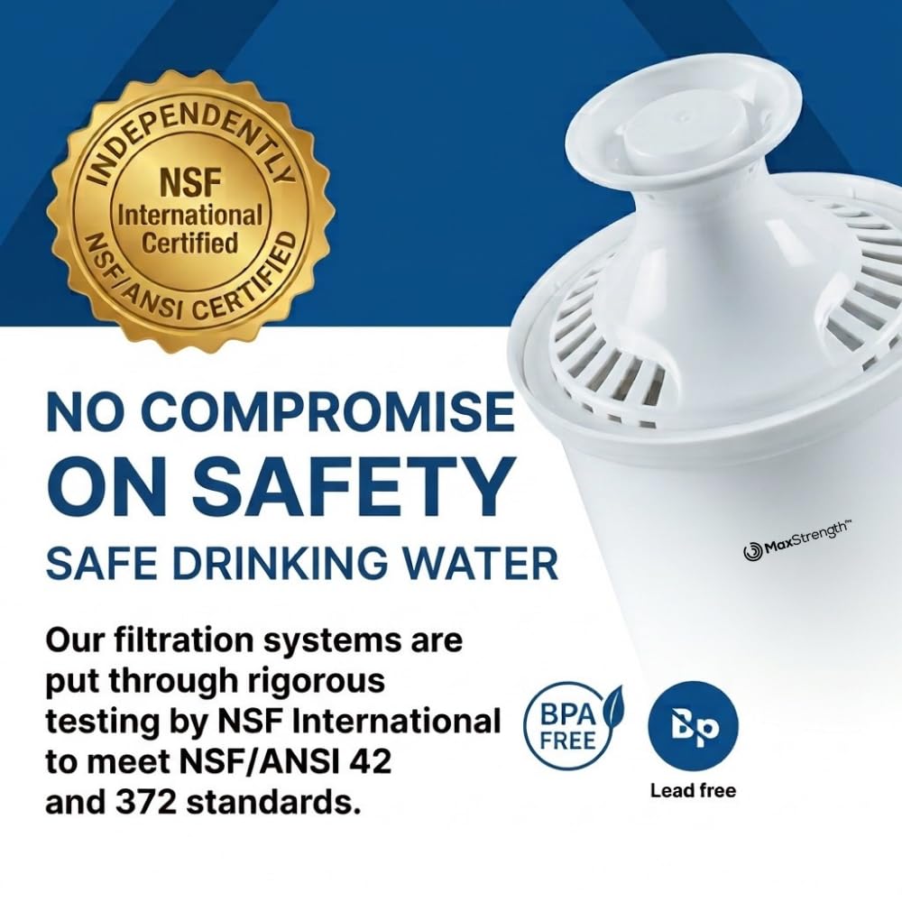 Max Strength Pro Water Filters - Brita Compatible -4