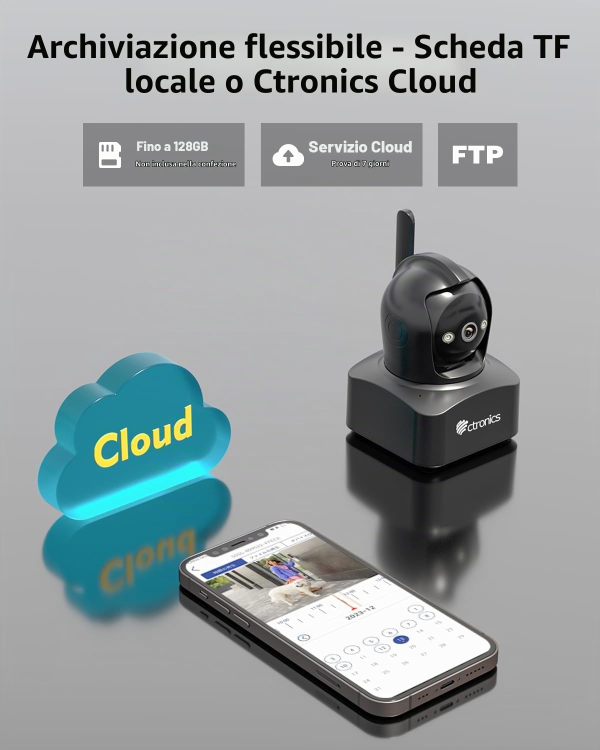 Ctronics 2.5K 4G Telecamera Interno con SIM, Auto Tracking