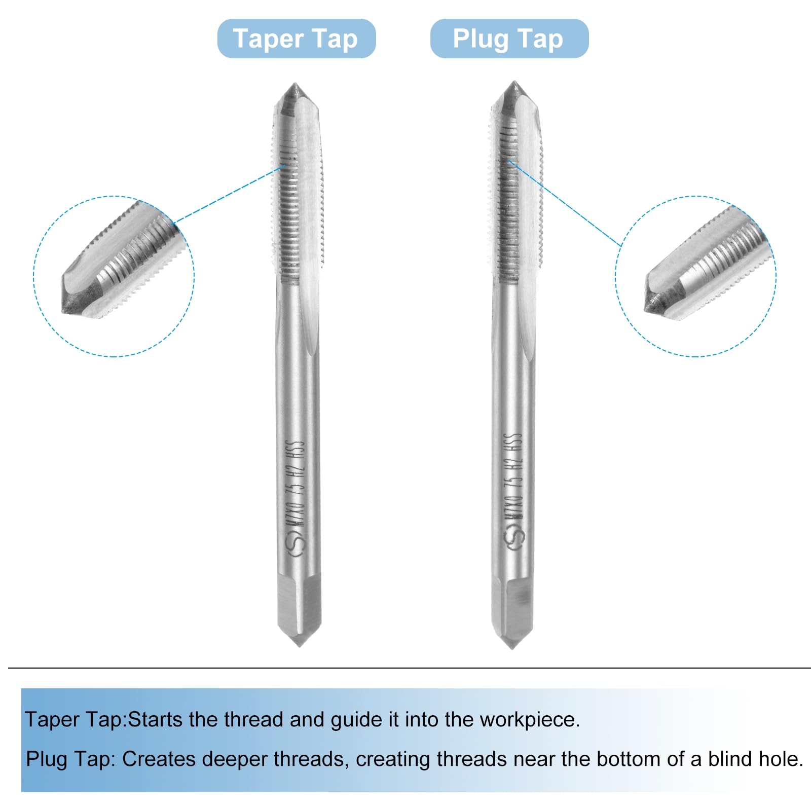 Filiera A Mano M7 X 0.75 In Acciaio 9Si-cr | Filettatura Metrica Per Progetti Di Meccanica