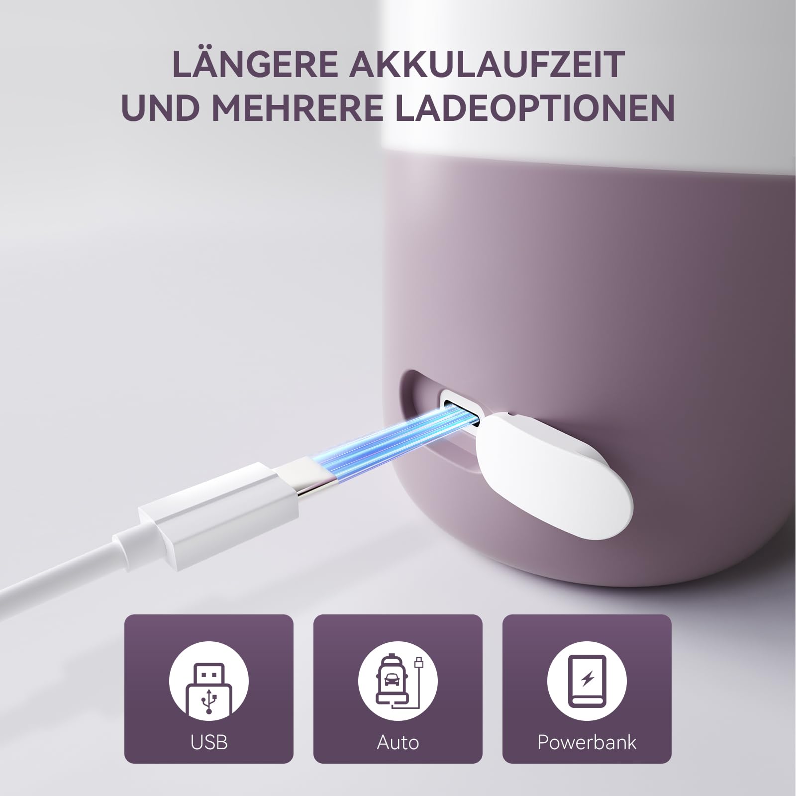 Tragbarer Flaschenwärmer unterwegs für Baby,Schnelles Aufheizen und Lange Akkulaufzeit 12000mAh, Zwei Heizmodi für Muttermilch und Wasser, 340ml Kapazität, für Auto-und Flugzeugreisen