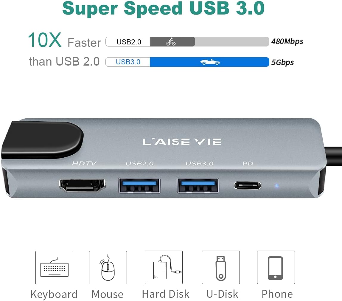 USB C Hub, 5 in 1 USB C 4K@32Hz HDMI Adapter with Ethernet Port, 100W Power Delivery PD Type C Charging Port, USB 3.0& 2.0 Adapter Compatible for MacBook Pro, Chromebook, XPS, and Devices Silver image 3 of 7 B09963DQ6Q